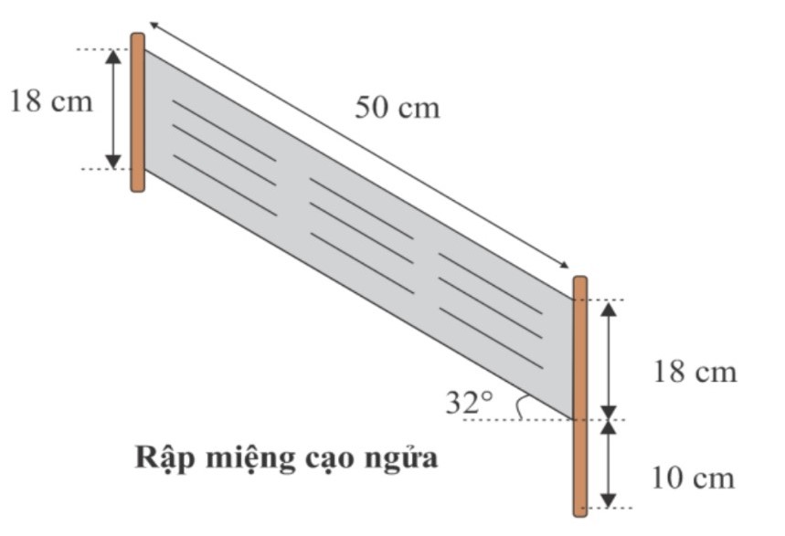 Rập thước đo miệng cạo